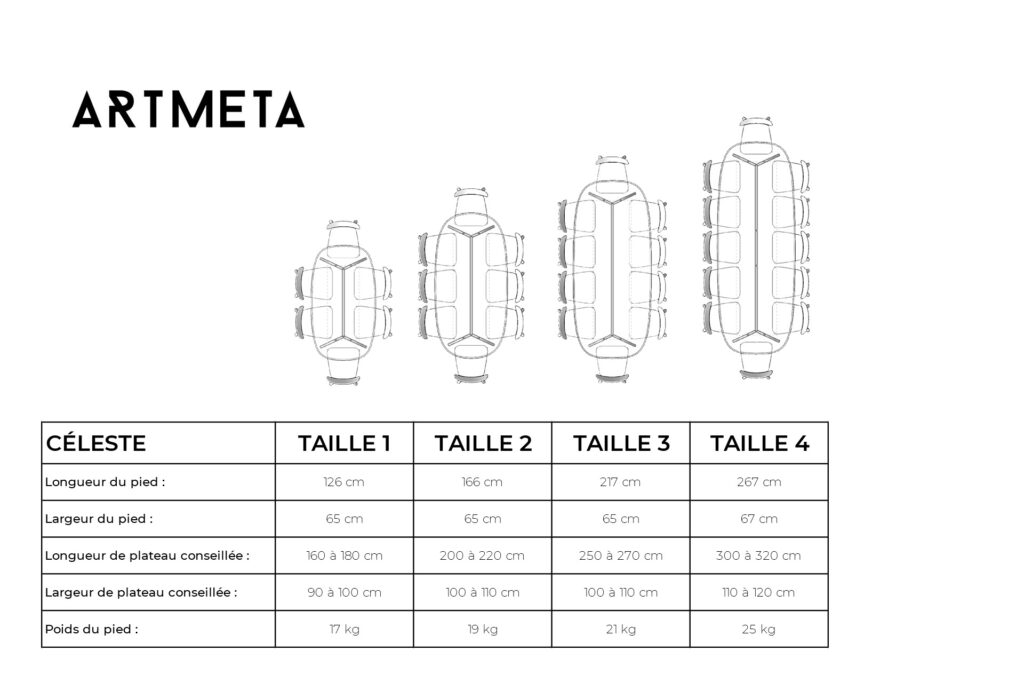 Dimensions des pieds de table Céleste