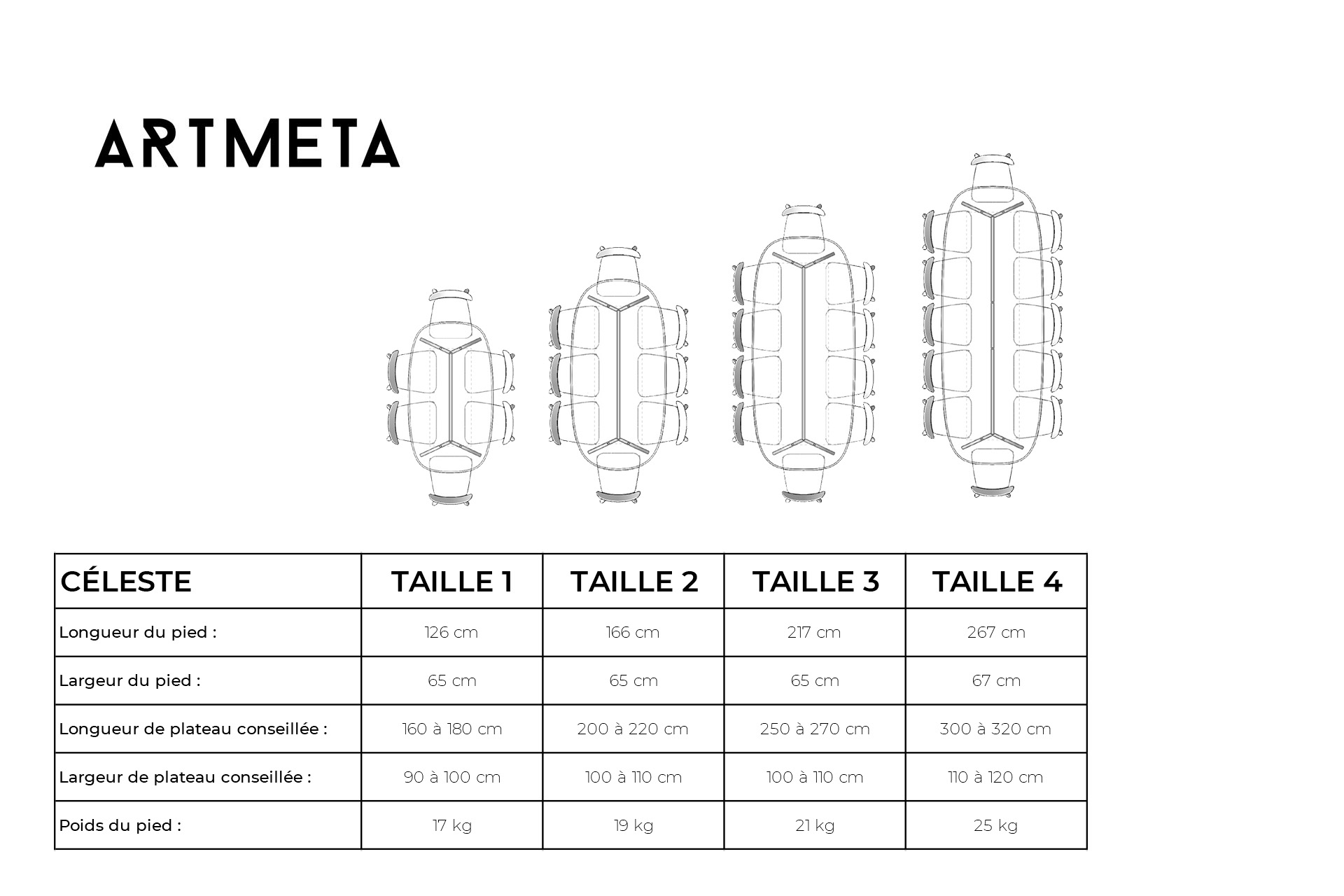 Dimensions des pieds de table Céleste